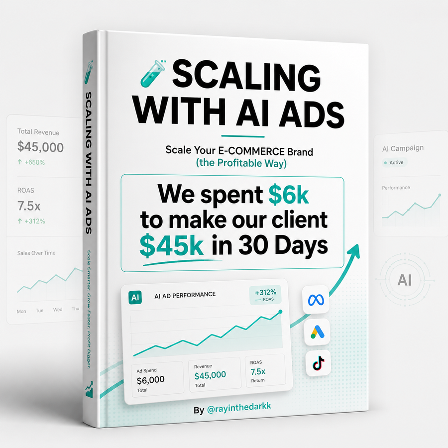 Scaling With AI Ads: $6K Spend → $45K in 30 Days