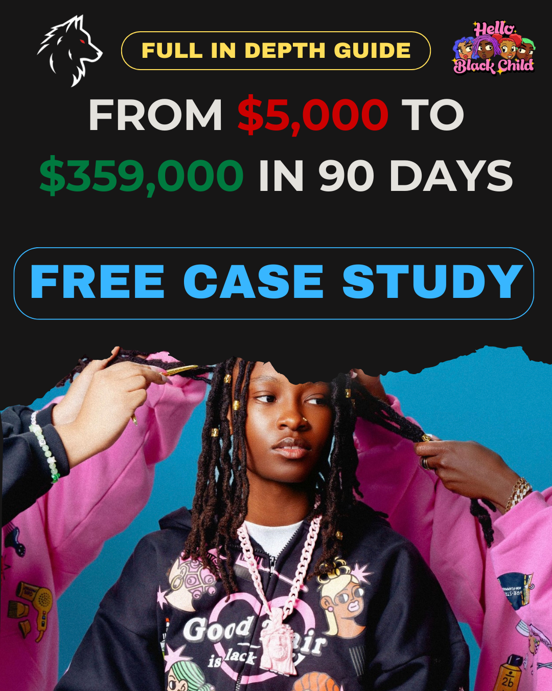 From $5K to $359K in 90 Days ( Exact blueprint inside )