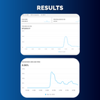 Streetwear Theme 1.0